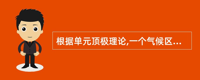 根据单元顶极理论,一个气候区只会出现一个气候顶极群落。( )