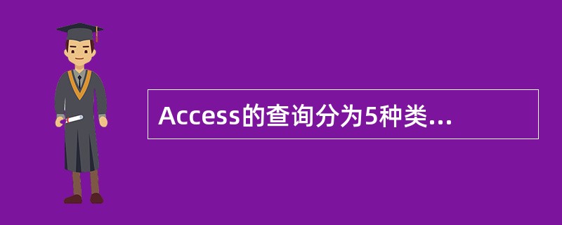 Access的查询分为5种类型,分别是选择查询、参数查询、操作查询、SQL查询和