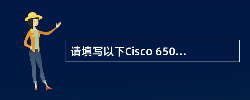 请填写以下Cisco 6500交换机端口配置命令的描述。set port nam