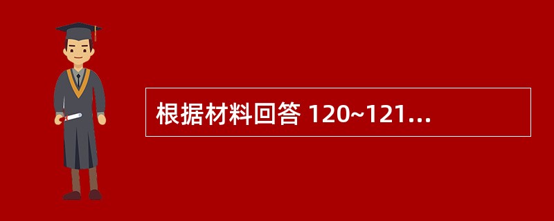 根据材料回答 120~121 题: 西北地区某学生食堂在给学生提供的套餐中有二米