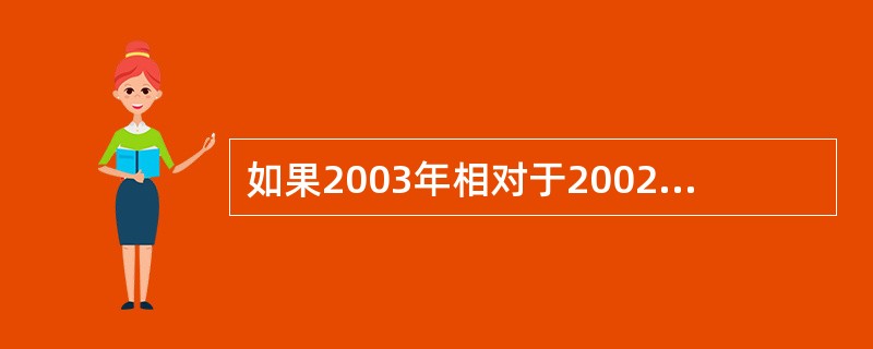 如果2003年相对于2002年的企业出口额增长率等于年均增长率,则2002年合资