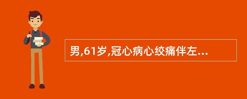 男,61岁,冠心病心绞痛伴左心衰竭入院,应用洋地黄后出现频发多源性室性早搏。患者