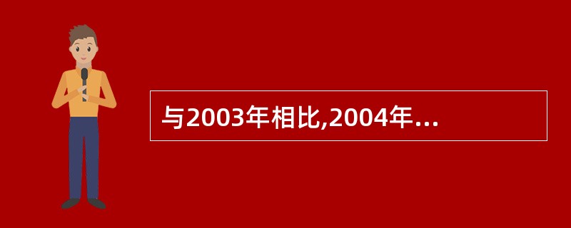 与2003年相比,2004年该国各主要商品的出口量增幅最大的是( )。