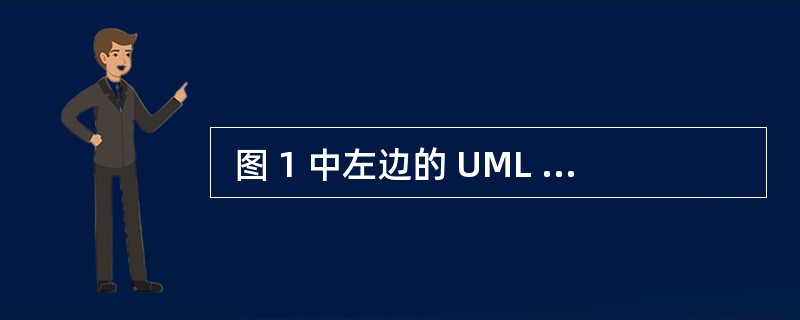  图 1 中左边的 UML 类图描绘的是设计模式中的 (1) 模式。右边的 U