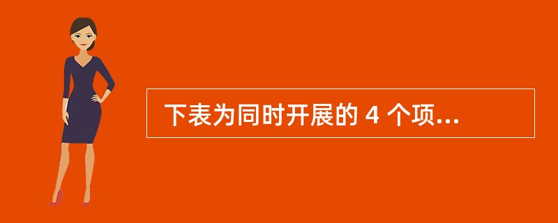  下表为同时开展的 4 个项目在某个时刻的计划值 PV、实际成本 AV 和挣值