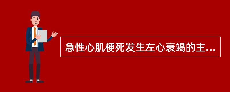 急性心肌梗死发生左心衰竭的主要原因是