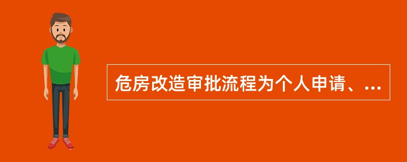 危房改造审批流程为个人申请、村级评议。