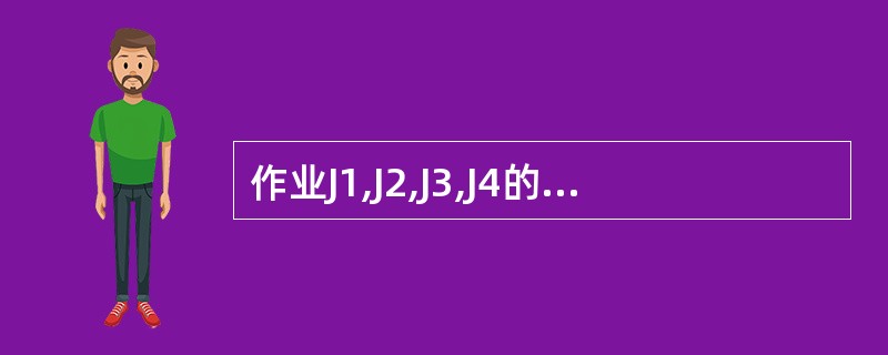 作业J1,J2,J3,J4的提交时间和运行时间如下表所示。若采用短作业优先调度算