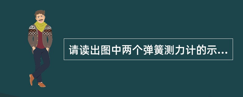 请读出图中两个弹簧测力计的示数。圆筒测力计每个小格表示0.1N。