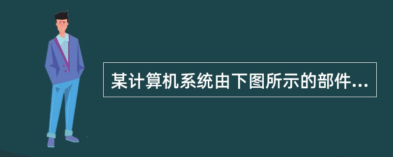 某计算机系统由下图所示的部件构成,假定每个部件的千小时可靠度R均为0.9,则该系