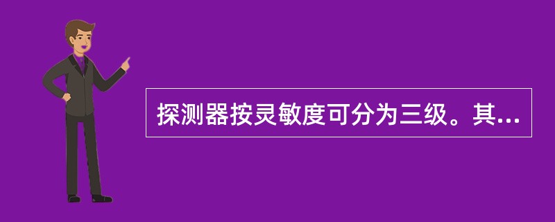 探测器按灵敏度可分为三级。其中用于一般客房、宿舍、办公室的二级灵敏度的探测器是(