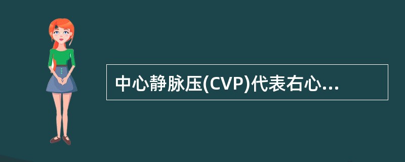 中心静脉压(CVP)代表右心房或胸腔段腔静脉内压力的变化,在反映全身血容量及心功