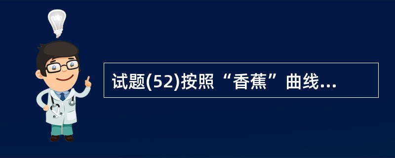 试题(52)按照“香蕉”曲线图法的表述,实际进度处于最早计划时间之上表示(52)