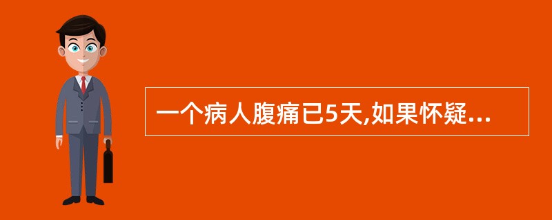 一个病人腹痛已5天,如果怀疑急性胰腺炎,最有诊断意义的指标是( )。