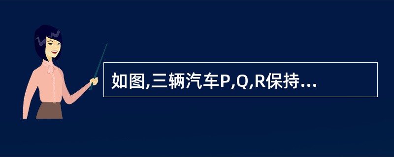 如图,三辆汽车P,Q,R保持编队行驶,分别写出它们的坐标。当汽车P行驶到P′位置