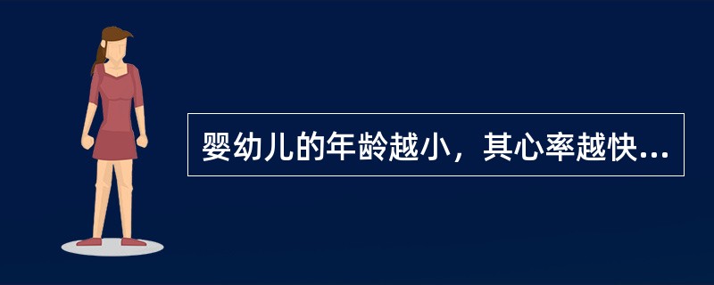 婴幼儿的年龄越小，其心率越快，且节律不稳定。（）