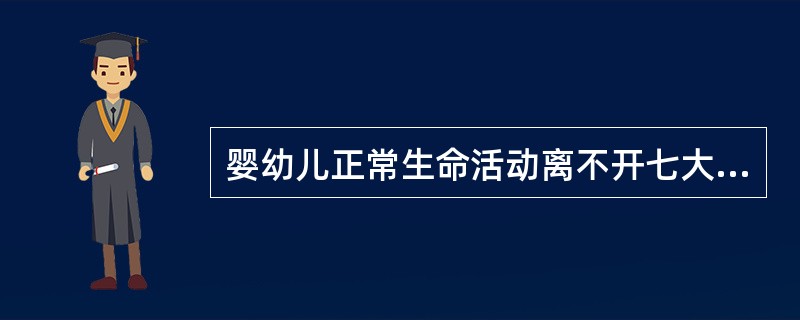 婴幼儿正常生命活动离不开七大营养素，下面不能提供能量的是（）。