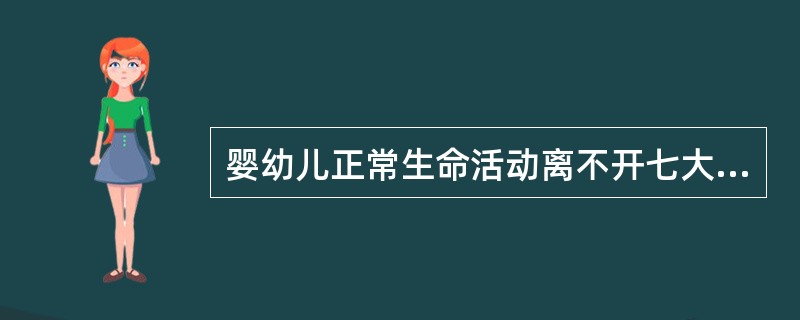 婴幼儿正常生命活动离不开七大营养素，下面不能提供营养的是（）。