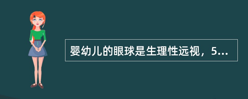 婴幼儿的眼球是生理性远视，5岁后逐渐转为（）。