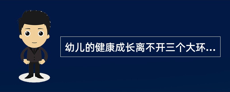 幼儿的健康成长离不开三个大环境的密切配合，这三个大环境包括幼儿园、家庭和（）