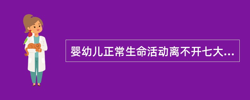 婴幼儿正常生命活动离不开七大营养素，下面不能提供营养的是（）。