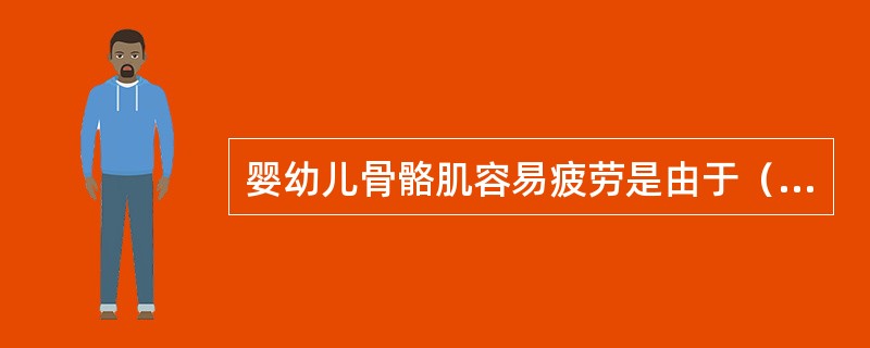 婴幼儿骨骼肌容易疲劳是由于（）。