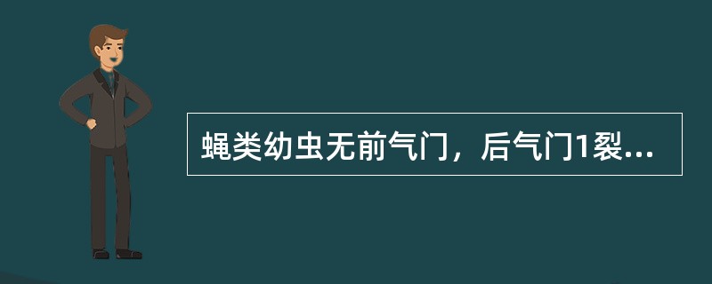 蝇类幼虫无前气门，后气门1裂，为（）龄幼虫。