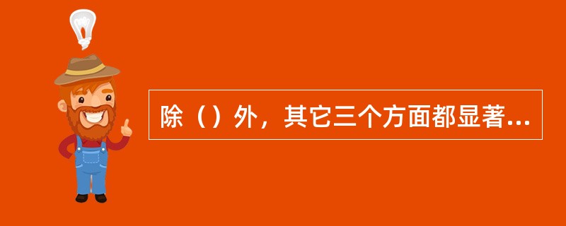 除（）外，其它三个方面都显著影响调查结果