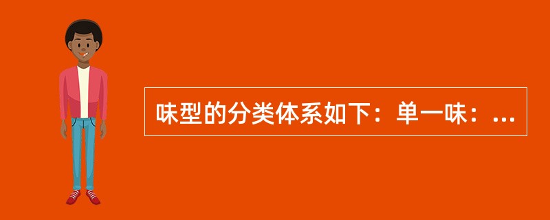 味型的分类体系如下：单一味：酸、甜、苦、咸、鲜咸鲜味型：白汁味、红汁味、麻酱味、卤香味、蟹肉味、虾子味味咸甜味型：红烧味、腐乳味、酒酿味、瓜姜味、冰糖烧味（）：花椒盐味、胡椒盐味、韭菜酱、孜然盐味酸甜