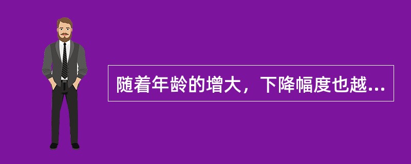 随着年龄的增大，下降幅度也越大的是视野的（）。