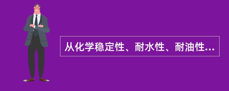 从化学稳定性、耐水性、耐油性、耐磨性、抗冲击力、透明性等综合来看，最好的光学材料是（）。