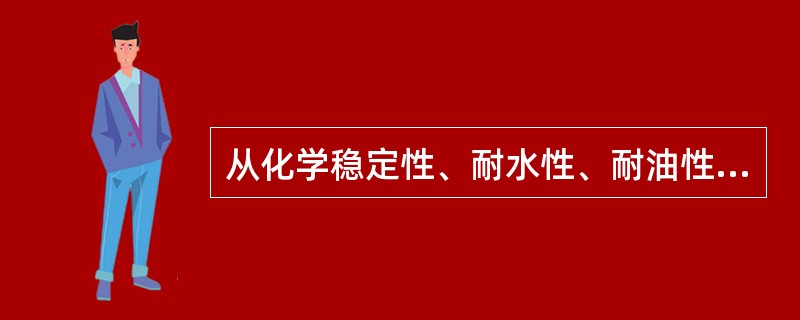 从化学稳定性、耐水性、耐油性、耐磨性、抗冲击力、透明性等综合来看，最好的光学材料是（）。