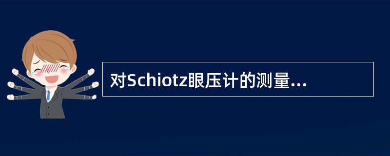 对Schiotz眼压计的测量结果影响最小的因素是（）。