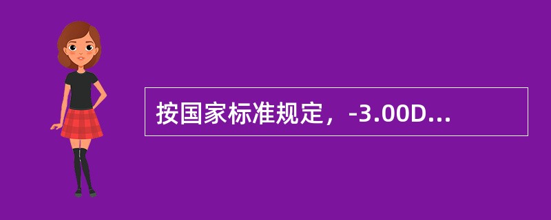 按国家标准规定，-3.00D的眼镜片的顶焦度允差为（）。