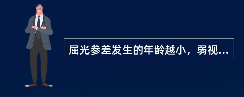 屈光参差发生的年龄越小，弱视程度就（）。