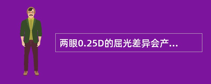 两眼0.25D的屈光差异会产生视网膜物像0.5%的大小差异。（）