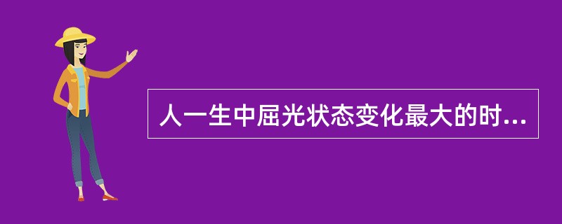 人一生中屈光状态变化最大的时期是（）。