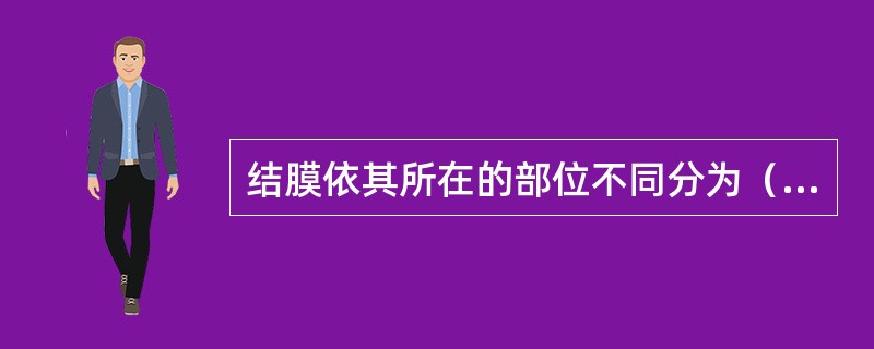 结膜依其所在的部位不同分为（）。