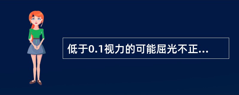 低于0.1视力的可能屈光不正有（）。