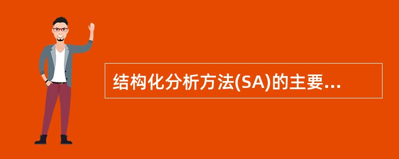 结构化分析方法(SA)的主要思想是( )。