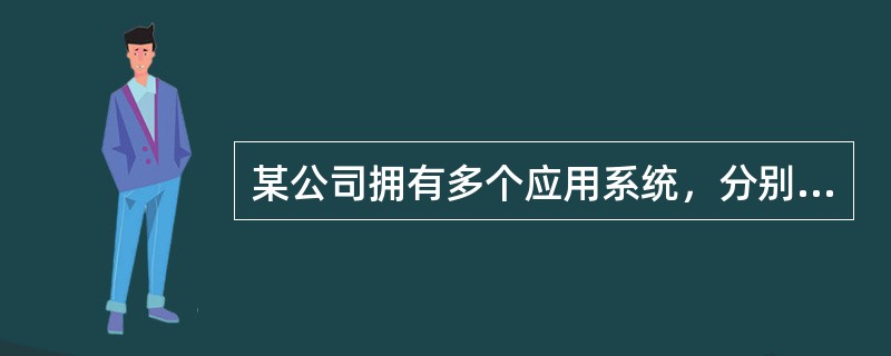 某公司拥有多个应用系统，分别采用不同的语言和平台独立杓建而成。企业需要集成来自不同系统的数据.并使用可定制格式的数据频繁地、即时地、可靠地、异步地传输数据.以下集成方式，最能满足这种要求的是( )