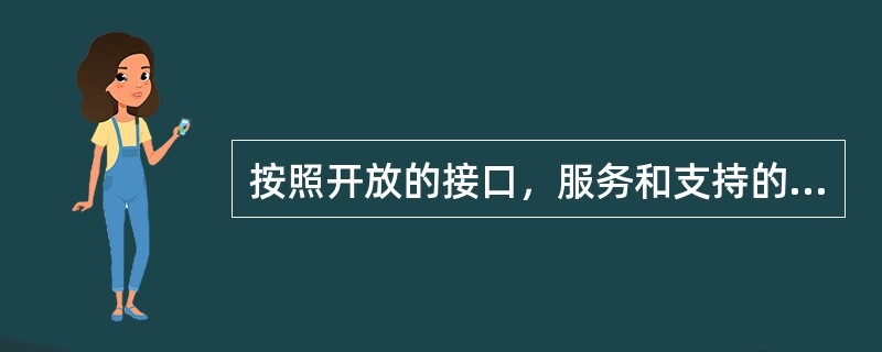 按照开放的接口，服务和支持的规范而实现的系统称为开放系统.开放系统环境中的人机界面、系统管理工具、通信服务和安全性等都是按公开标准实现的，这种环境有利于实现应用软件的( )。