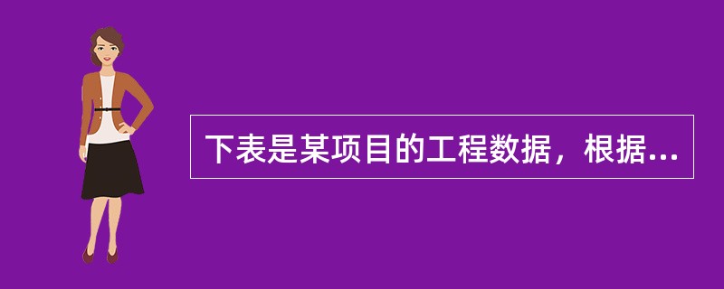 下表是某项目的工程数据，根据各个问题中给出的要求和说明，完成问题1 至问题3，将解答填入答题纸的对应栏内。<img src="https://img.zhaotiba.com/fuji