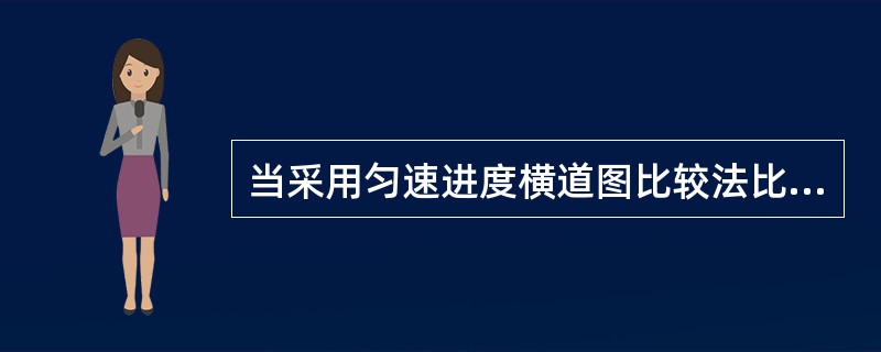 当采用匀速进度横道图比较法比较工作的实际进度与计划进度时，如果表示实际进度的横道线右端点落在检查日期的左侧，则该横道线右端点与检查日期的差距表示该工作实际( )。