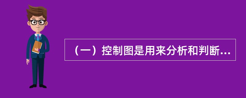 （一）控制图是用来分析和判断工序是否处于稳定状态所用的带有控制界限的图。控制法是利用控制图对工序质量进行控制的一种统计方法，根据下面的数据。回答问题：<br />某轮船装货，每吊100件，