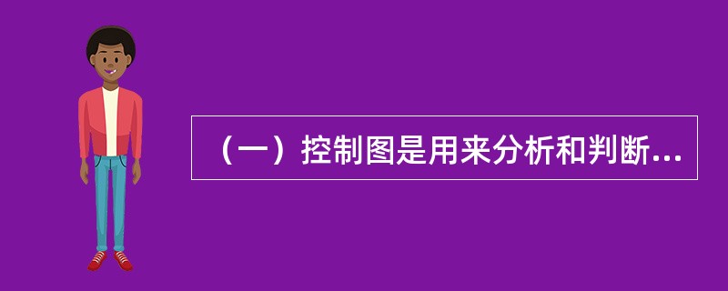 （一）控制图是用来分析和判断工序是否处于稳定状态所用的带有控制界限的图。控制法是利用控制图对工序质量进行控制的一种统计方法，根据下面的数据。回答问题：<br />某轮船装货，每吊100件，