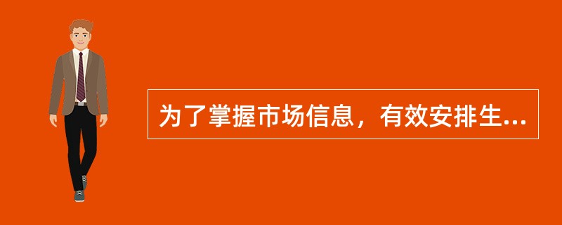 为了掌握市场信息，有效安排生产运营，某冷饮生产安全企业进行了市场调查和市场预测活动。该企业市场调查同时采用两种方式，一是市场调查人员深入社区，到消费者家中进行访谈，理解消费者需求；二是市场调查人员在大