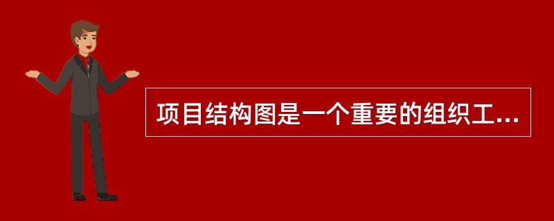 项目结构图是一个重要的组织工具，它通过树状图的方式对一个项目的结构进行逐层分解，以反映（　　）。[2008年真题]