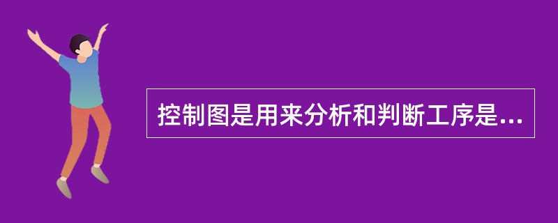 控制图是用来分析和判断工序是否处于稳定状态所用的带有控制界限的图。控制法是利用控制图对工序质量进行控制的一种统计方法。<br />某轮船装货，每吊100件，测定6吊货，各吊货物的不合格品统