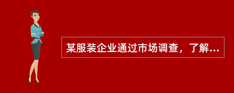 某服装企业通过市场调查，了解消费者对其新上架的夏季服装的评价，这种市场调查的内容属于对（　）的调查。